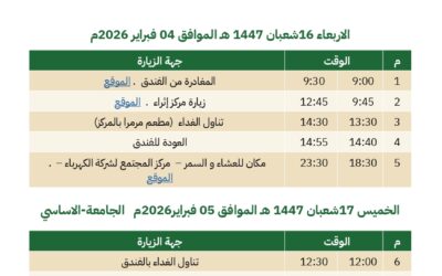 أجندة حفل اليوبيل الذهبي 2026